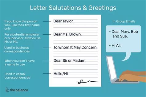 Best Letter And Email Salutations And Greetings .